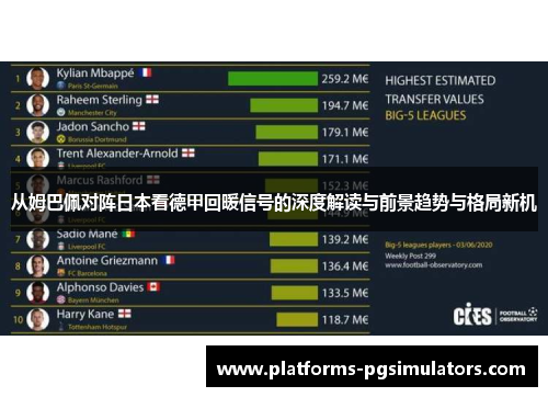 从姆巴佩对阵日本看德甲回暖信号的深度解读与前景趋势与格局新机 从姆巴佩对阵日本看德甲回暖信号的深度解读与前景趋势与格局新机