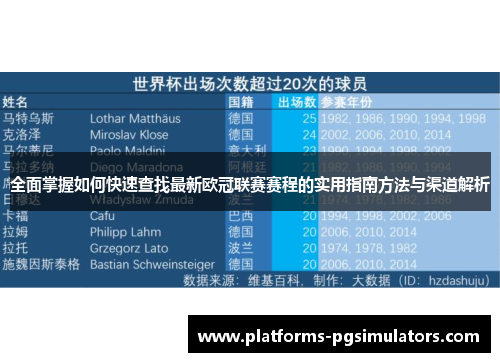 全面掌握如何快速查找最新欧冠联赛赛程的实用指南方法与渠道解析